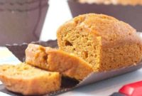 Mini Pumpkin Bread Loaves Recipe Plus Free Gift Tags