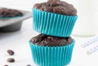 Guilt-Free Double Chocolate Protein Muffins