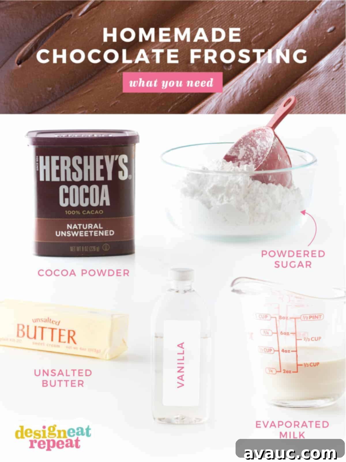Ingredients to make a homemade, easy chocolate frosting using Hershey's unsweetened cocoa powder, powder sugar, butter, vanilla, and evaporated milk.