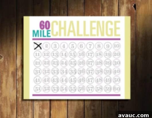 60 mile running chart printable