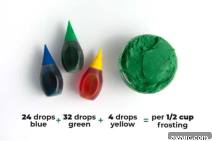Unlock 5 Perfect Dark Green Icing Shades 9 liquid food coloring formula for bright green frosting
