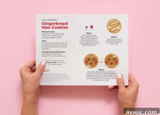 Round Gingerbread Man Sugar Cookies 4 Hands holding a free printable gingerbread man cookie instruction sheet with illustrations.