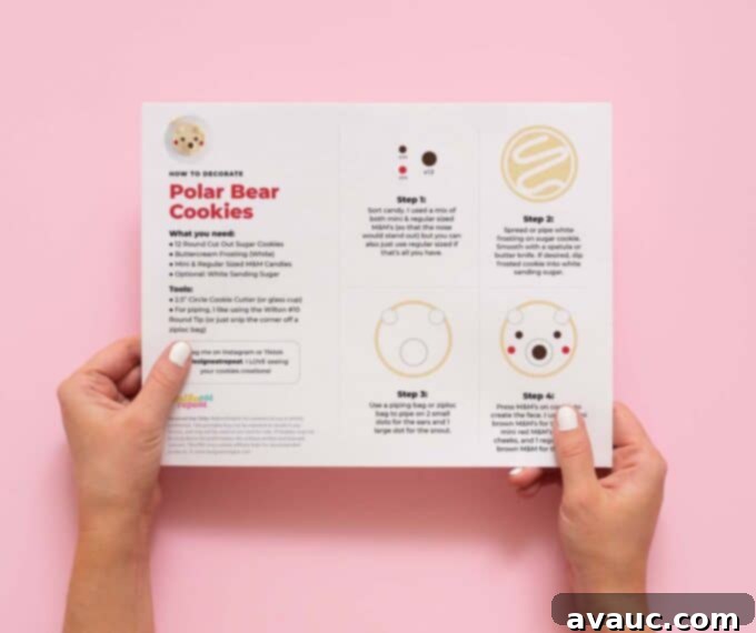 Cute and Simple Polar Bear Cookies 4 Step-by-step instruction printable for making easy polar bear cookies, showing visual guidance for decorating.