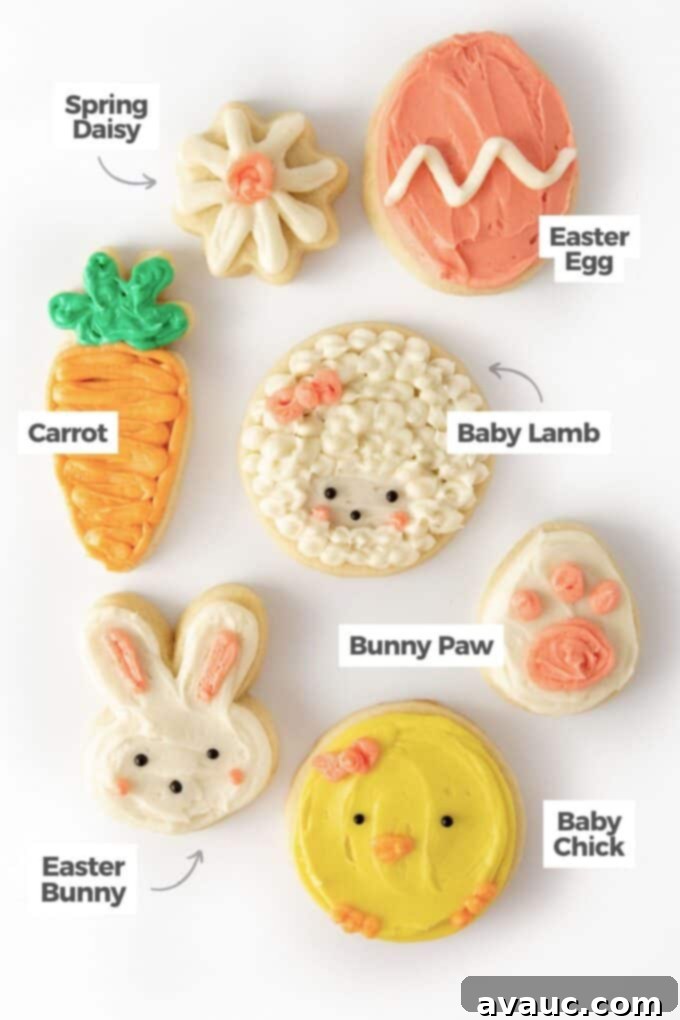 7 Delightful Easter Cookie Designs, Made Easy 3 Collage of easter shaped sugar coookies