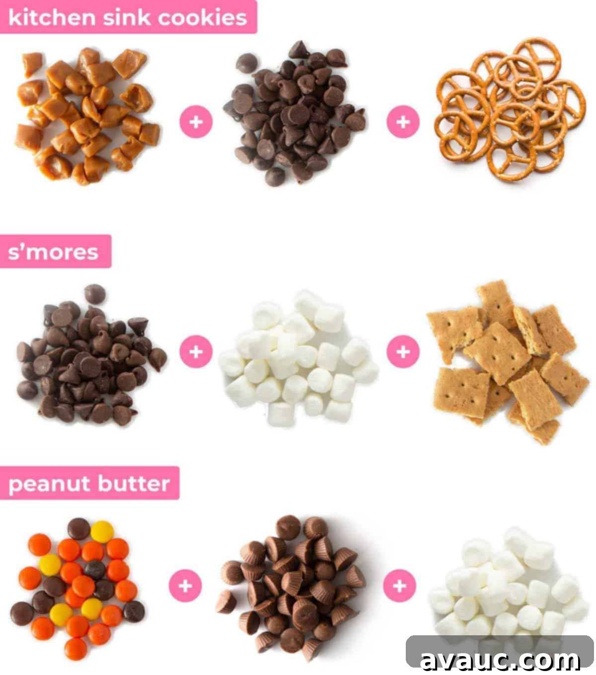 Assortment of various cookie mix-ins: chocolate chips, M&M's, nuts, dried fruits