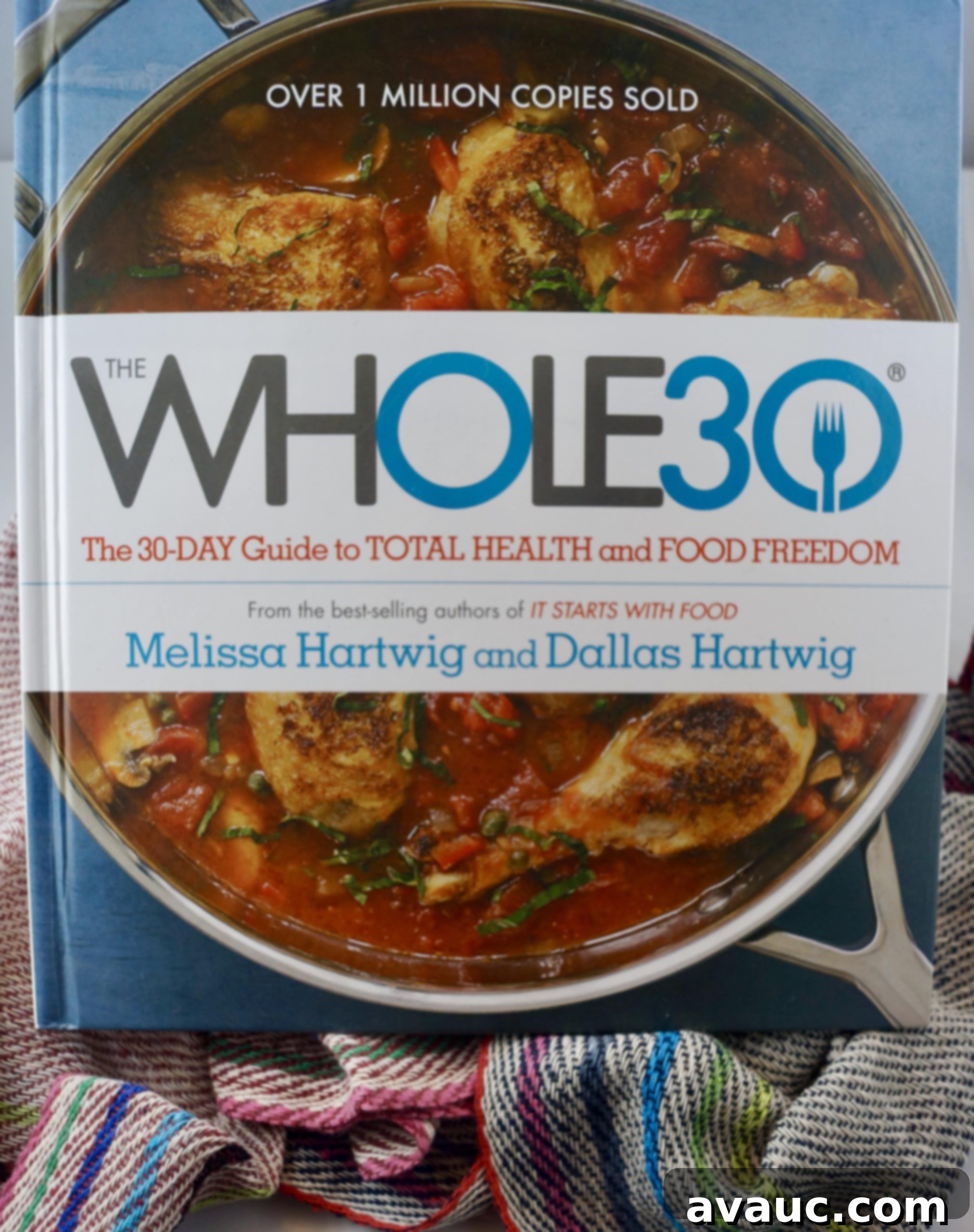 Review about Whole30 #myhonestreviewaboutwhole30